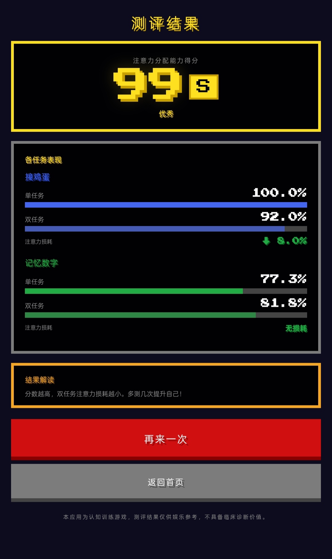 结果